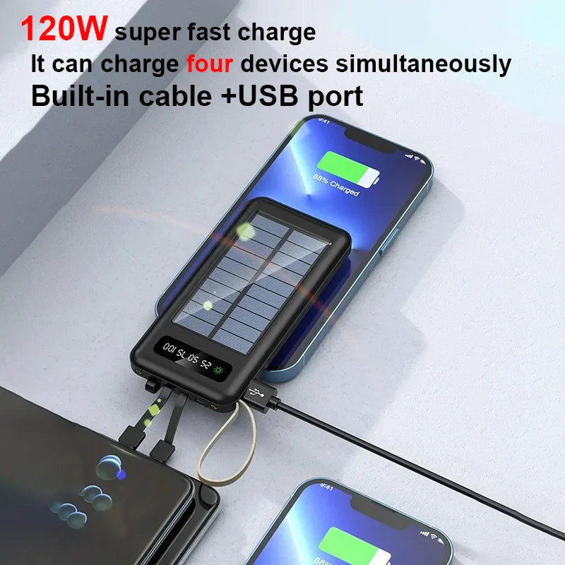 Ultimate Solar Power Companion