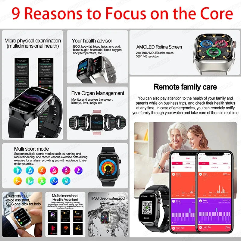 All-in-One Men's Health Watch