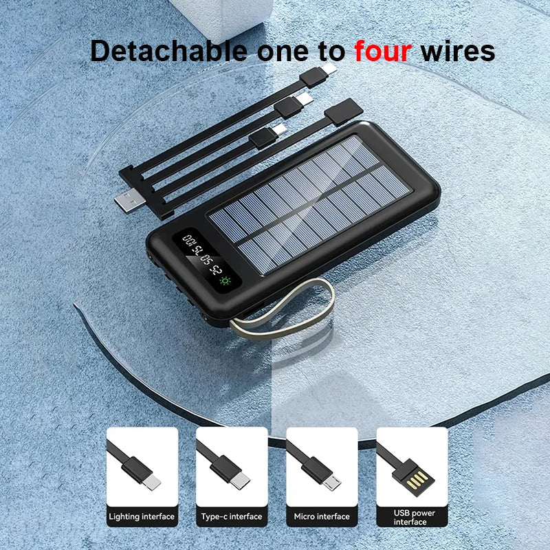 Ultimate Solar Power Companion