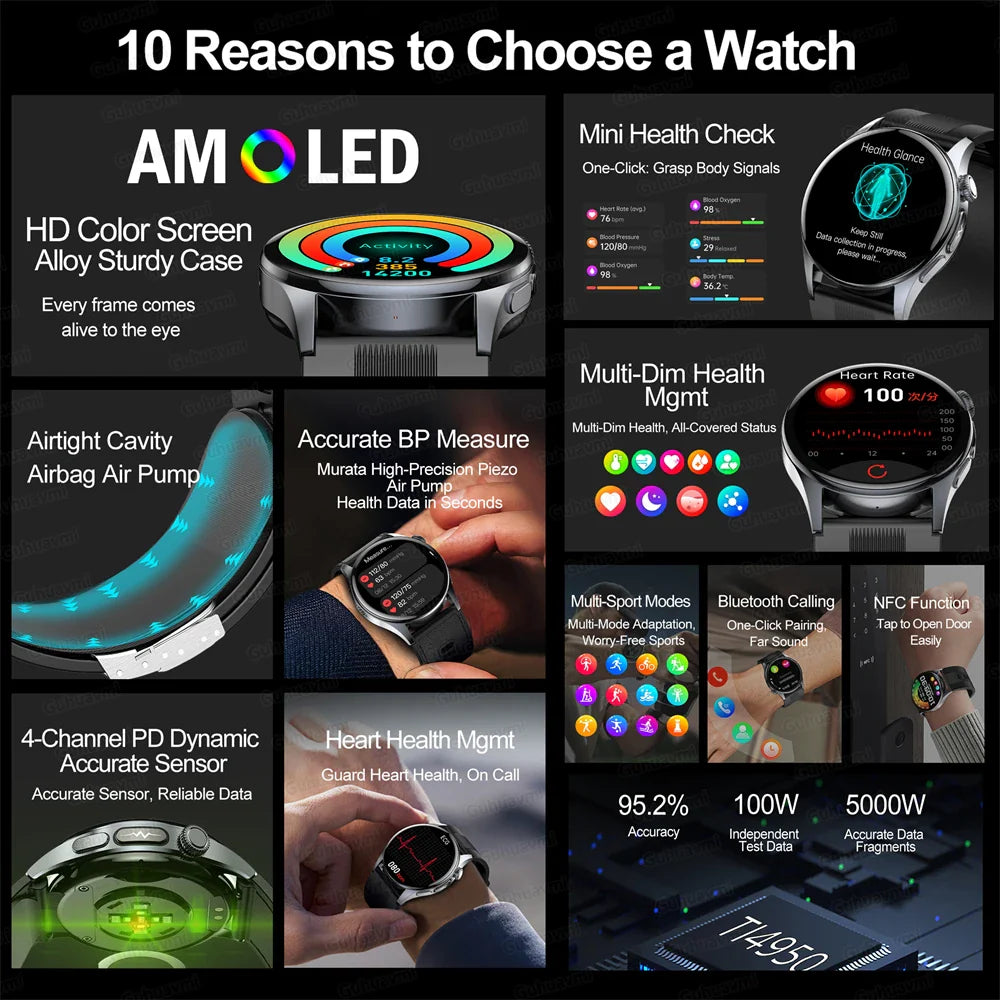 Smart Health Watch for Men