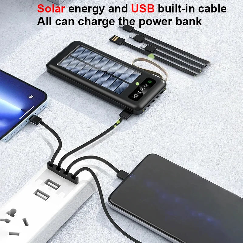 Ultimate Solar Power Companion