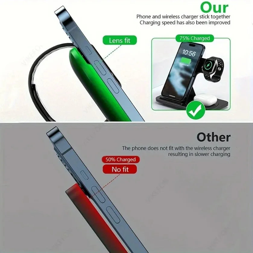 Ultimate Wireless Charging Hub