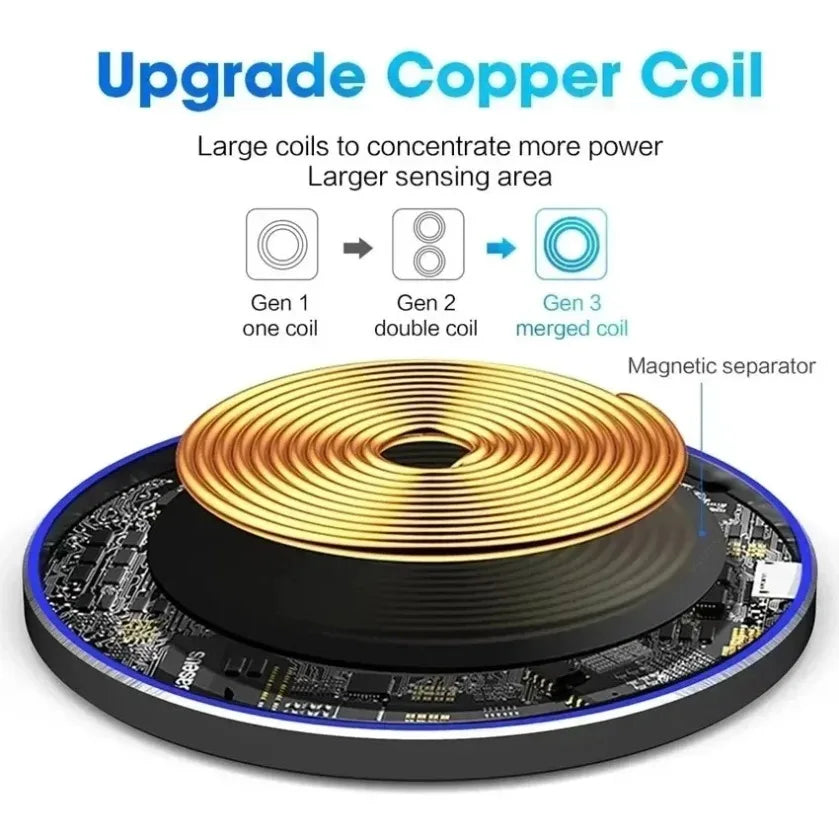 Ultimate Wireless Charging Hub