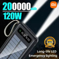 Ultimate Solar Power Companion